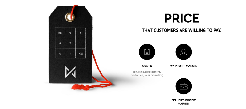 Price V process