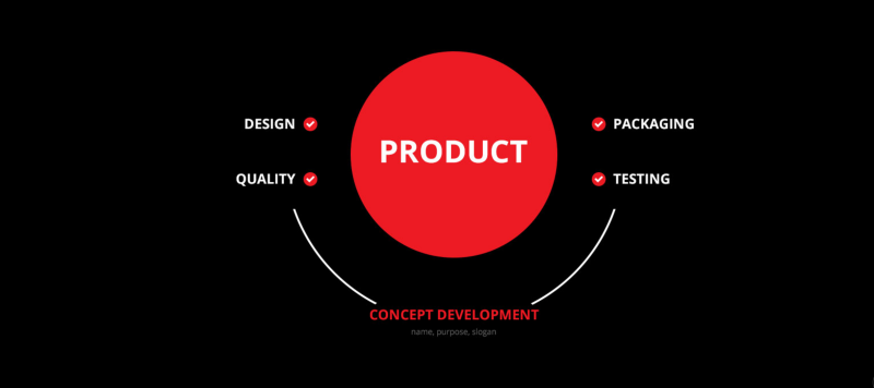 Product V process